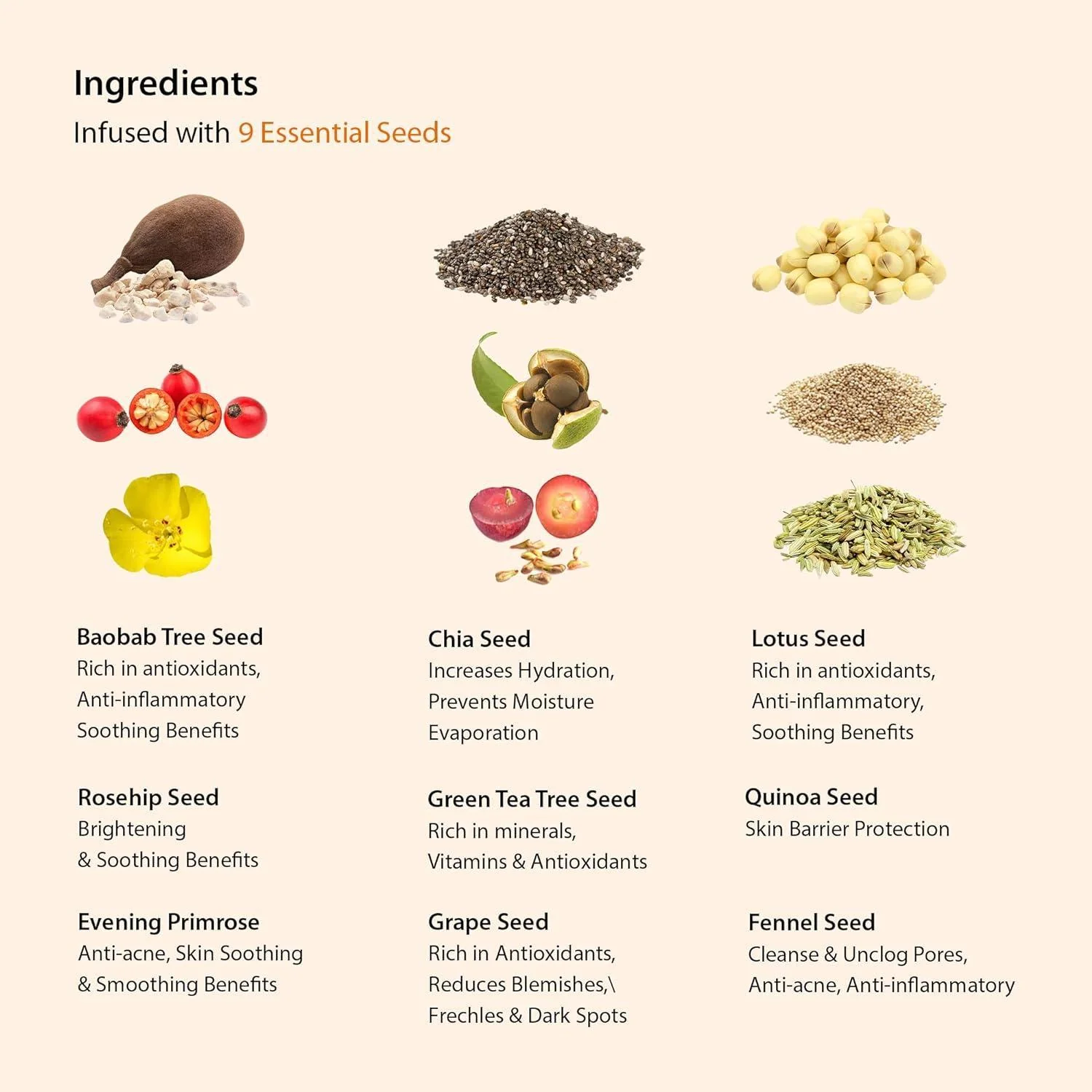 Blithe Vital Treatment 9 Essential Seeds 150ml - Image 5