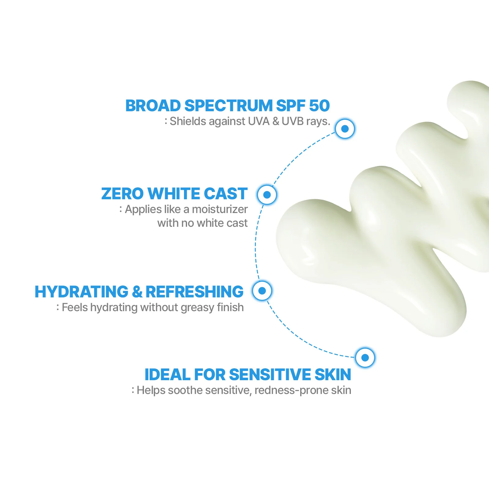 CellFusionC Aquatica UV Defense Sunscreen OTC 50ml - Image 6