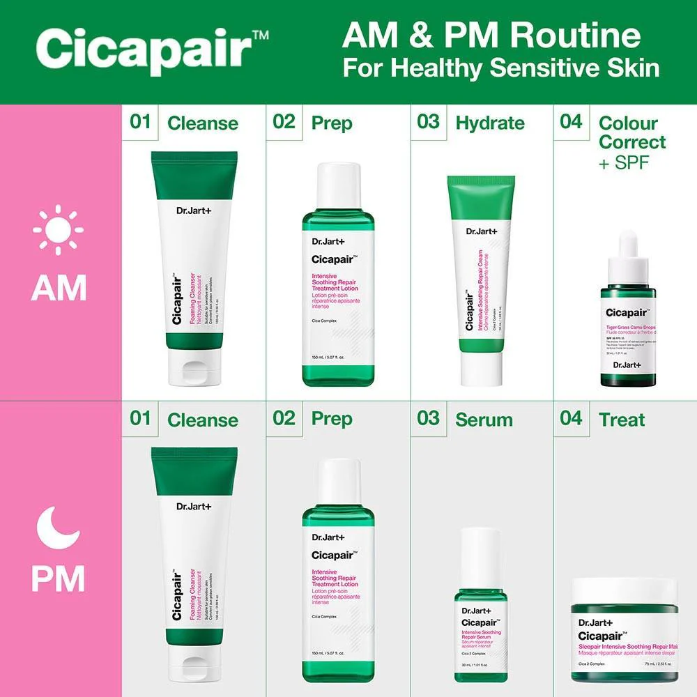 Dr.Jart+ Cicapair Intensive Soothing Repair Treatment Lotion 150ml - Image 6