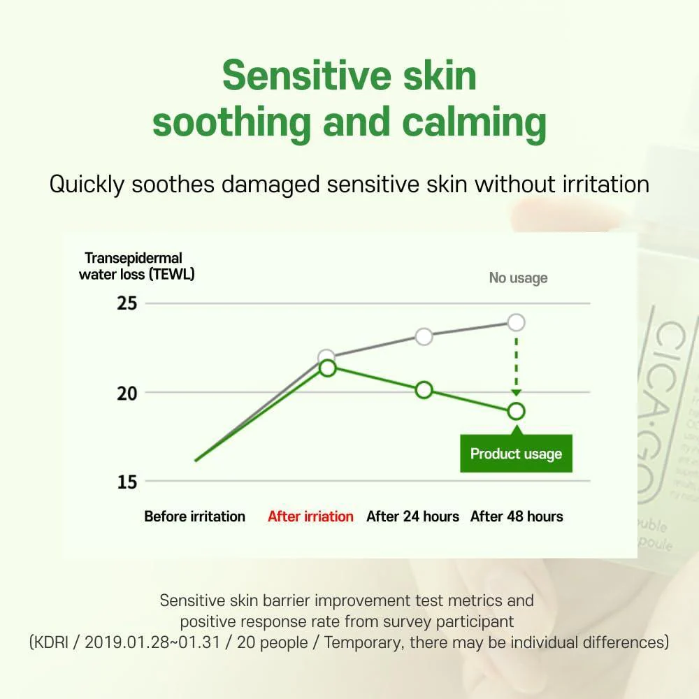 ISOI Cica Double Effect Ampoule 30ml - Image 7
