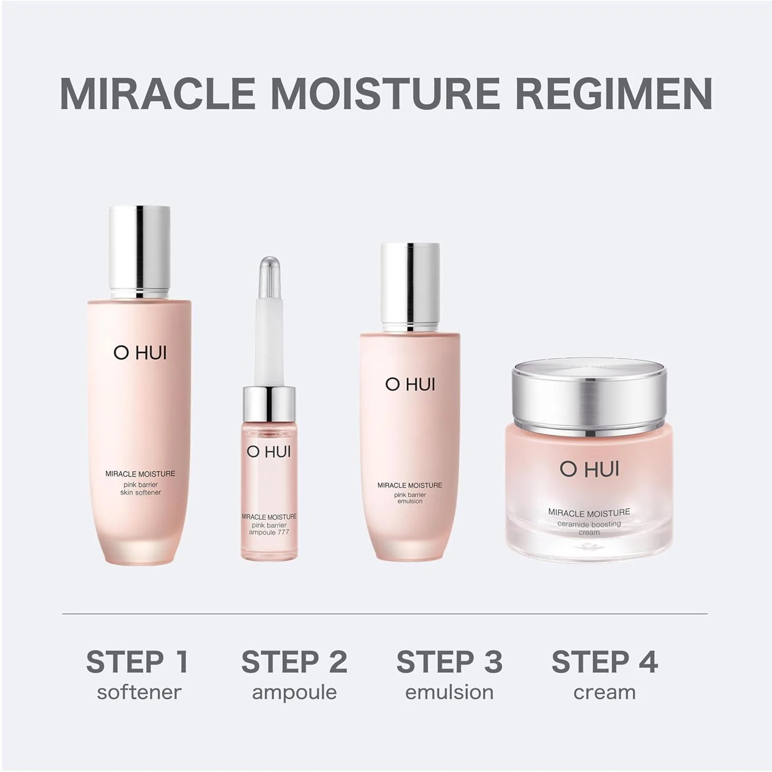 OHUI MIRACLE MOISTURE CERAMIDE BOOSTING CREAM 60ml - Image 8