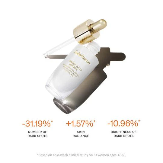 Sulwhasoo Concentrated Ginseng Brightening Spot Ampoule 20g - Image 4