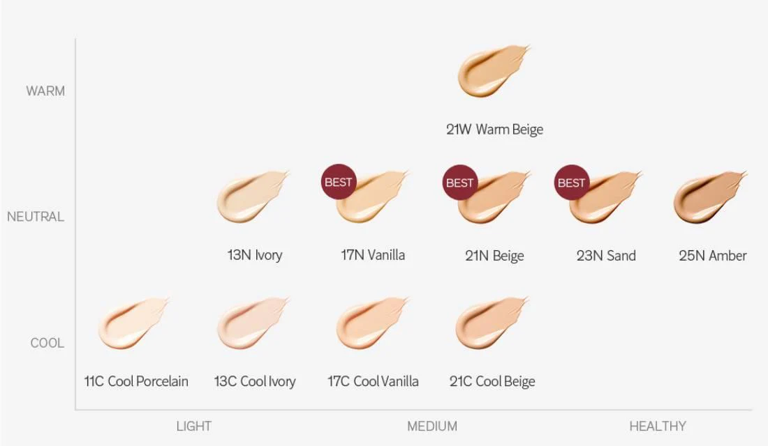 Sulwhasoo Perfecting Foundation 35ml -No.13N Ivory - Image 4