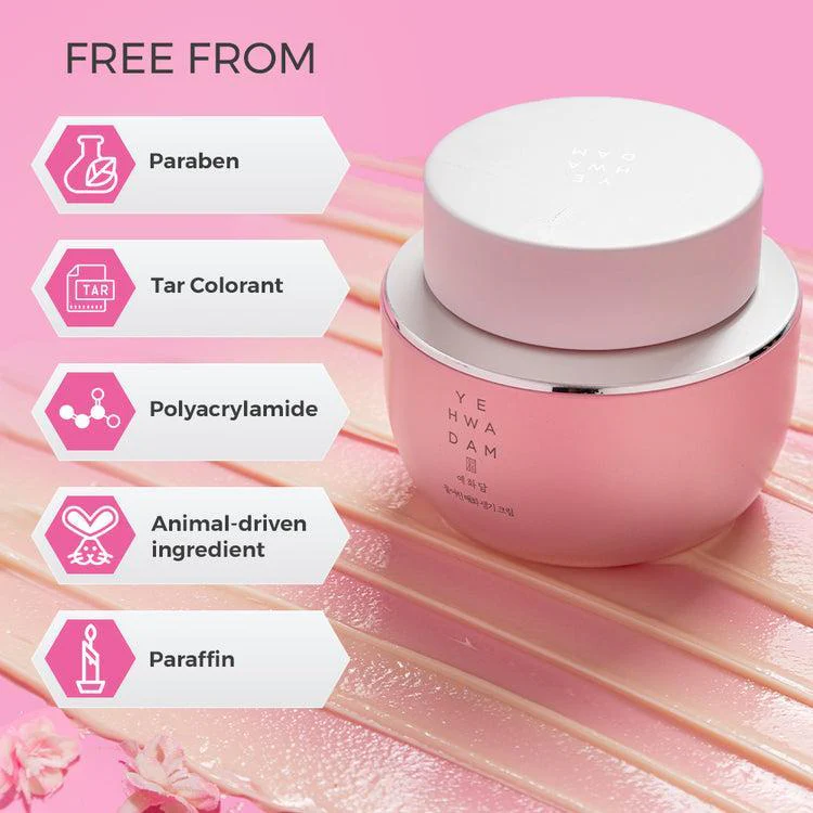 Thefaceshop YEHWADAM PLUM FLOWER REVITALIZING EYE CREAM - 25ML - Image 7
