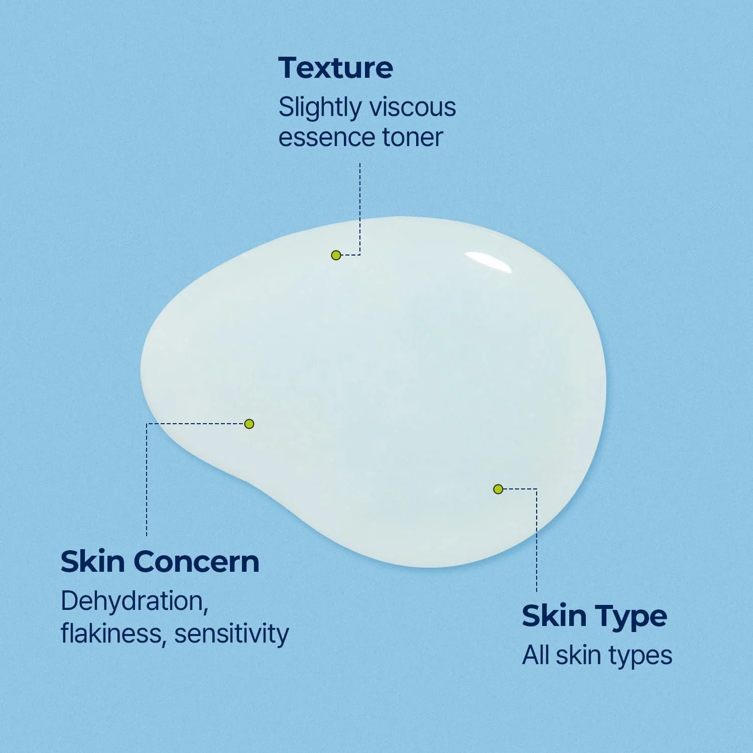 Torriden DIVE IN Low Molecular Hyaluronic Acid Skin Booster 200ml - Image 4
