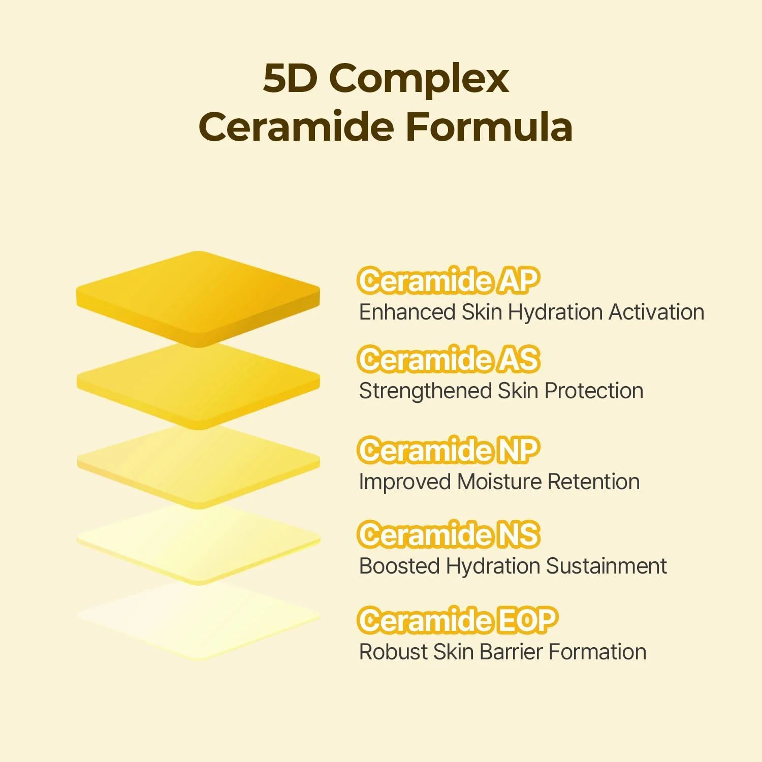 Torriden Solid In Ceramide Lip Essence 11ml - Image 5
